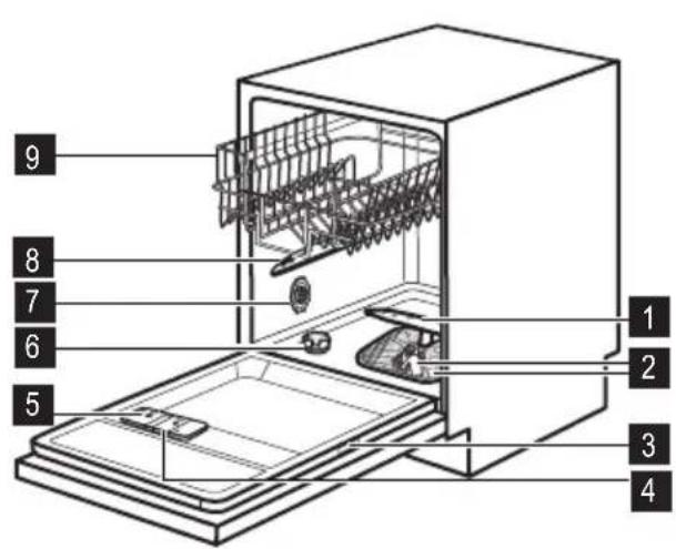 ZANUSSI ZDT11001 - Descrição do produits - 1