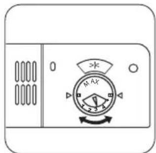 ZANUSSI ZDT11001 - Utilização diária - 6