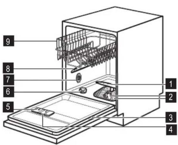 ZANUSSI ZDT11001 - Descrizione del prodotto - 1