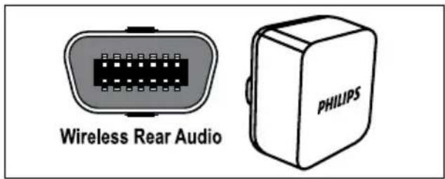 PHILIPS HTS8562 - Ασύρματη μονάδα - RWSS5510 - 1