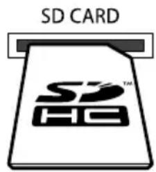 SD CARD GO