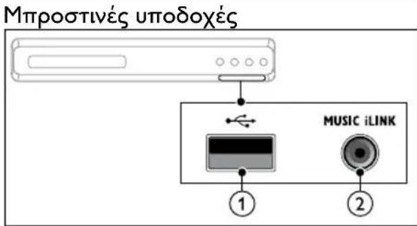 PHILIPS HTS3538 - Yπoδoxεc - 1