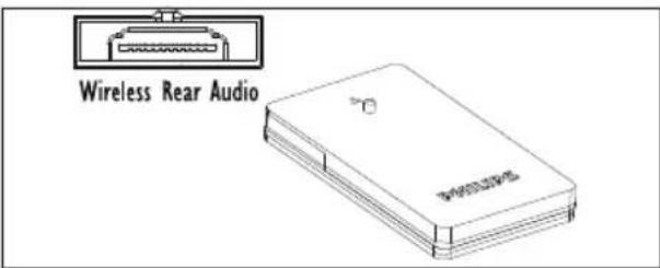 PHILIPS HTS5543 - Τι χρειάζεστε - 1
