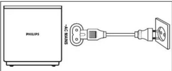 PHILIPS HTS5543 - Τι χρειάζεστε - 2