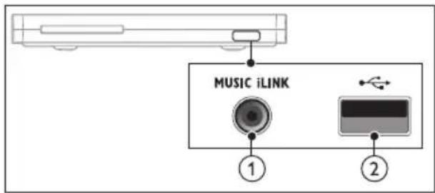 PHILIPS HTS5543 - Υποδοχές - 1