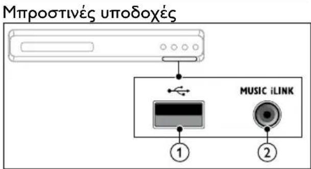 PHILIPS HTS3539 - Yπoδoxεc - 1