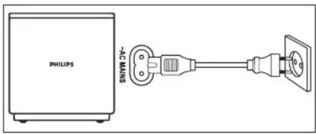 PHILIPS HTB7590D - Ce dont vous avez besoin - 2