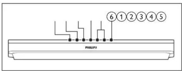 6 1 2 3 4 5 PHILIPS