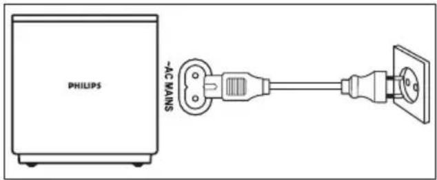 PHILIPS HTB5540D - Τι χρειάζεστε - 2