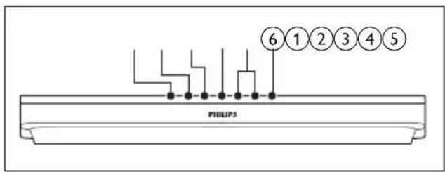 PHILIPS HTB5570D - Kúpia muováða - 1