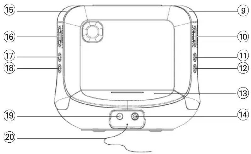 PHILIPS AJ130 - POUR OBTENIR DE L'AIDE AU CANADA... - 2
