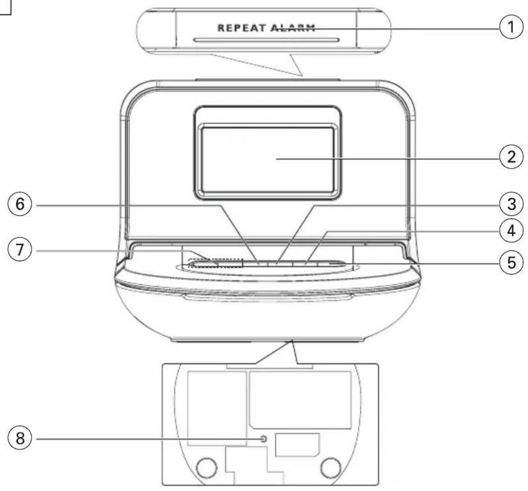 PHILIPS AJ130 - POUR OBTENIR DE L'AIDE AU CANADA... - 1