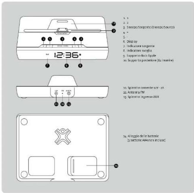 XTREMEMAC Luna Voyager II - XtremeMac - 1