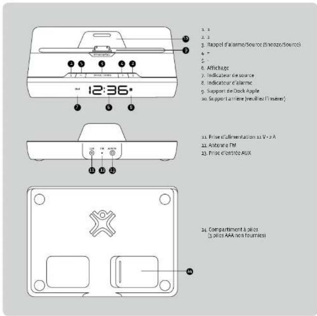 XTREMEMAC Luna Voyager II - XtremeMac - 1