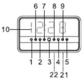 AudioSonic CL1482 - PORTUGESE - 2