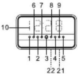 AudioSonic CL1482 - SPANISH - 2