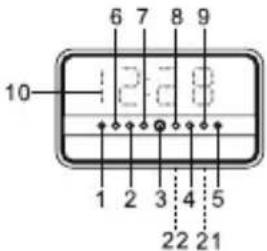AudioSonic CL1482 - FRANCAIS - 2