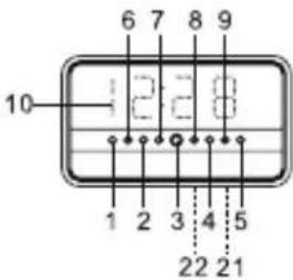 AudioSonic CL1482 - ENGLISH - 2