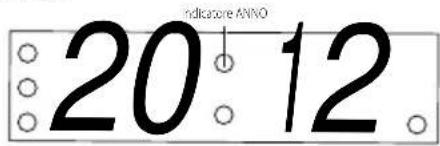 AudioSonic CL1484 - Cambiare il contenuto del display - 1