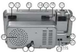 AudioSonic CL1484 - 2