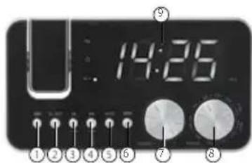 AudioSonic CL1484 - PLAATS VAN DE BEDIENINGSINSTRUMENTEN - 1