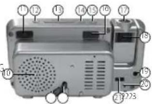 AudioSonic CL1484 - 2