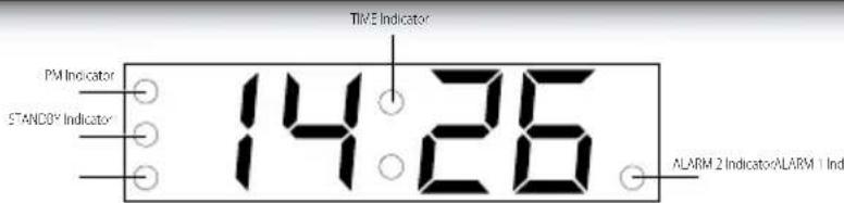 AudioSonic CL1484 - LOCATION OF CONTROLS - 4