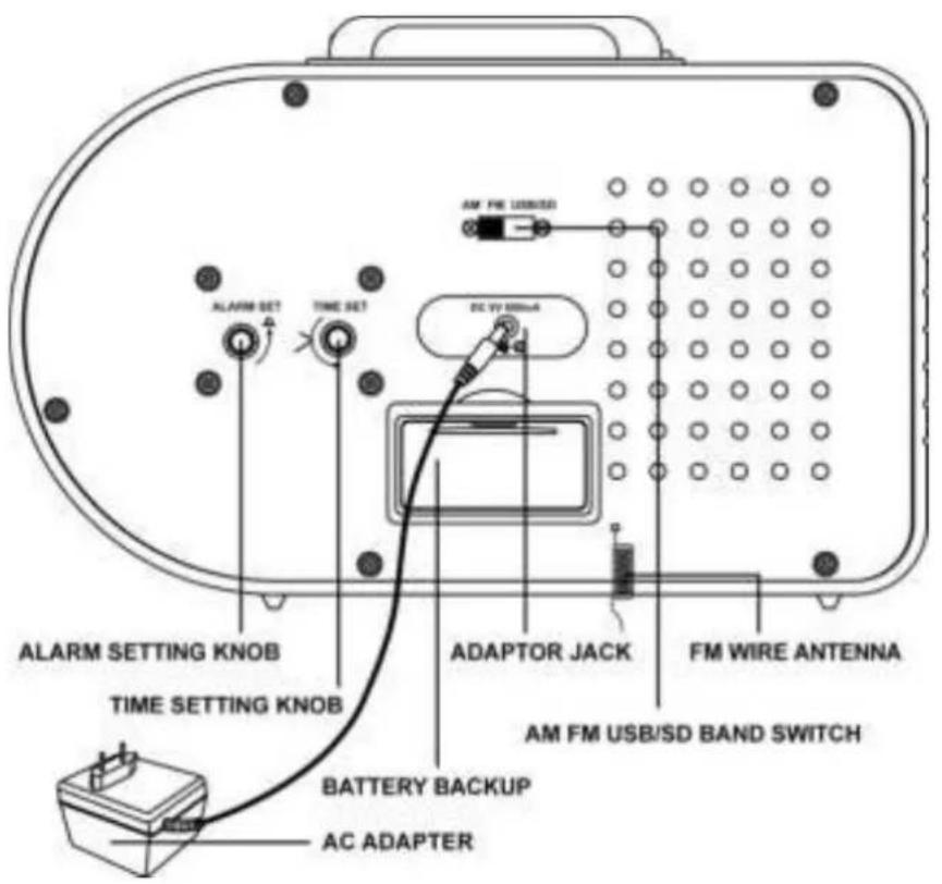 Ricatech PR220 - CONTROL LOCATORS - 2