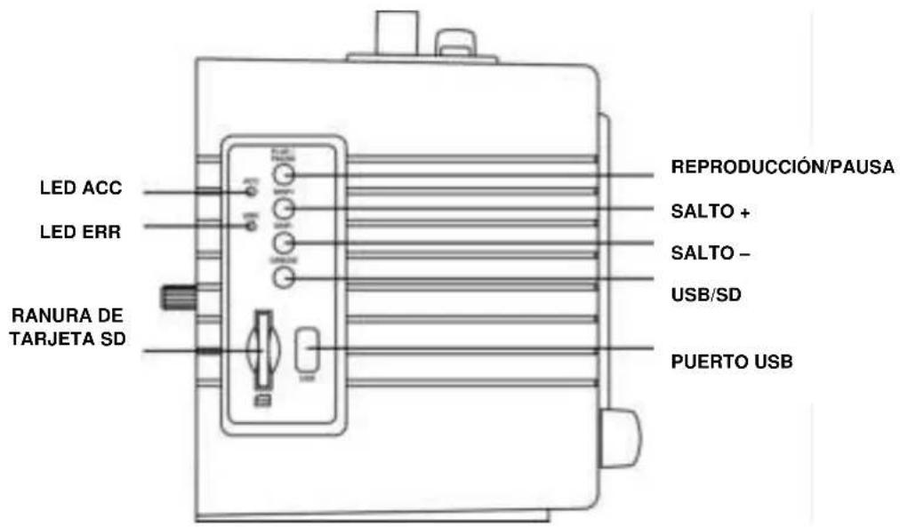 Ricatech PR220 - LOCALIZADORES DE CONTROL - 2