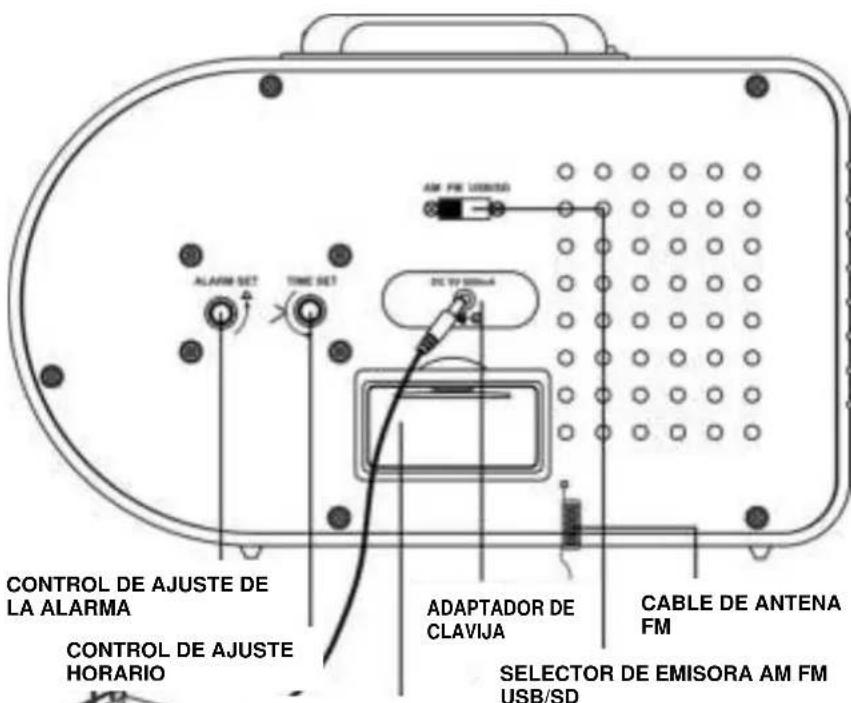 Ricatech PR220 - LOCALIZADORES DE CONTROL - 2