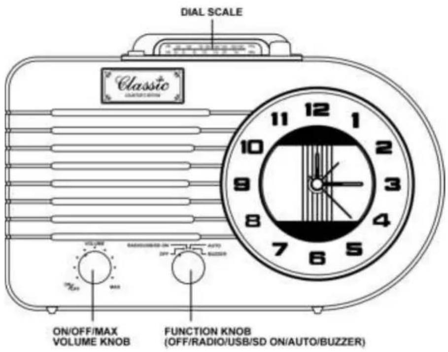 Ricatech PR220 - CONTROL LOCATORS - 1