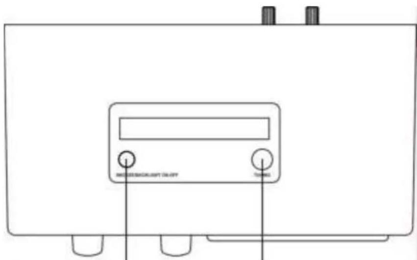 Ricatech PR220 - EMPLACEMENTS DES COMMANDES - 1
