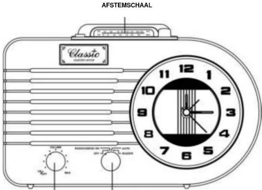Ricatech PR220 - PLAATS VAN ONDERDELEN - 1