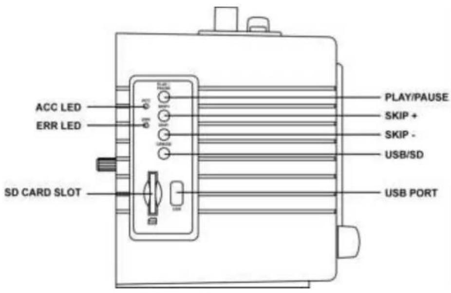 Ricatech PR220 - CONTROL LOCATORS - 2