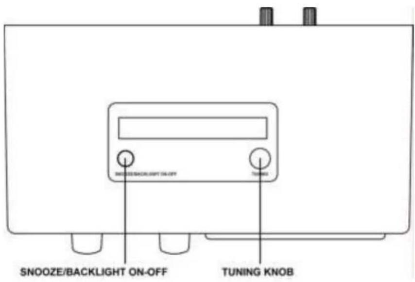 Ricatech PR220 - CONTROL LOCATORS - 1