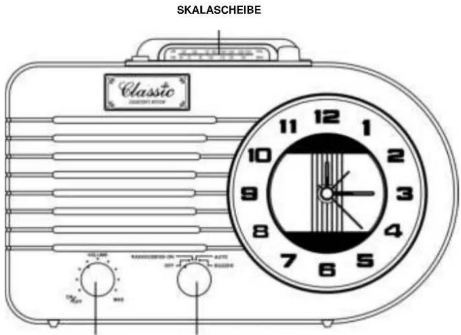 Ricatech PR220 - BEDIENELEMENTE - 1
