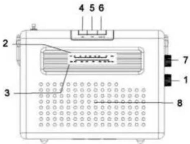 Ricatech PR390 - BESCHREIBUNG - 1