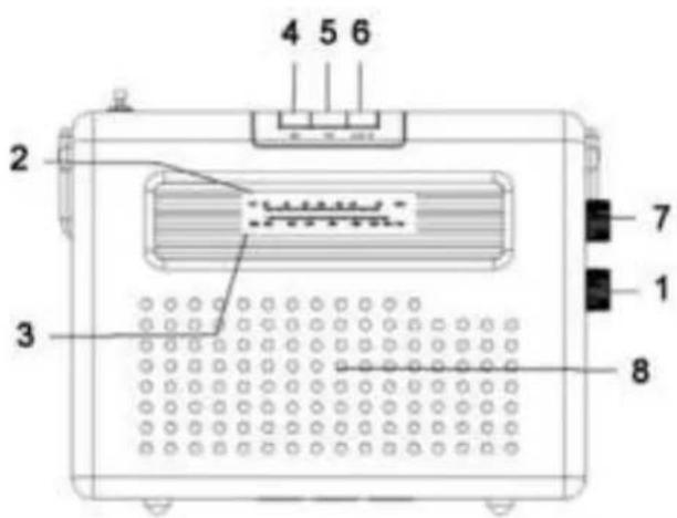Ricatech PR390 - DESCRIPTION - 1