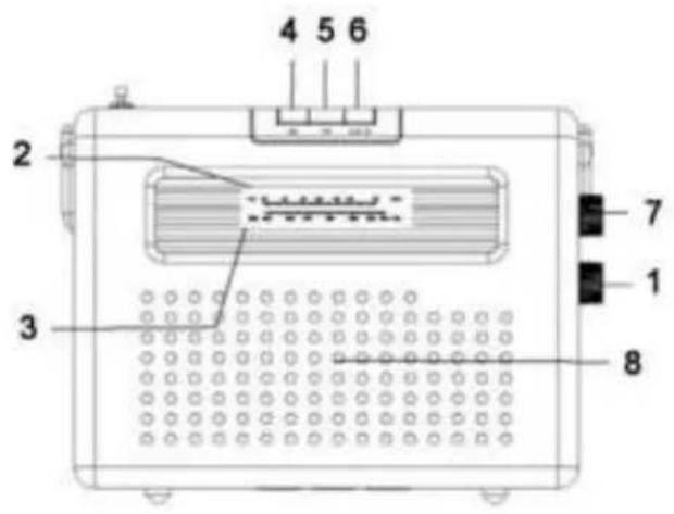 Ricatech PR390 - DESCRiPTIF - 1