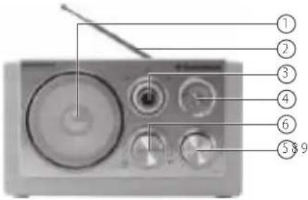 AudioSonic RD1540 - deScriCAO daS PeCaS - 1