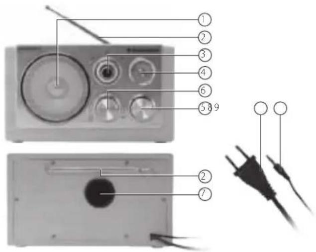 AudioSonic RD1540 - ParTS deScriPTION - 1