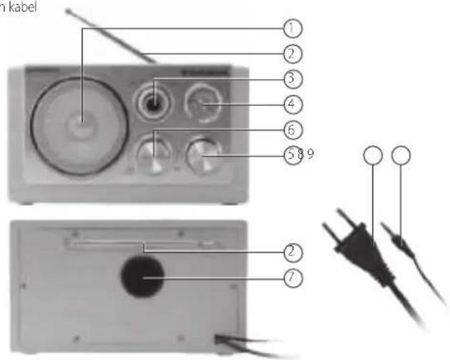 AudioSonic RD1540 - eSKrivNiNG av delar - 1