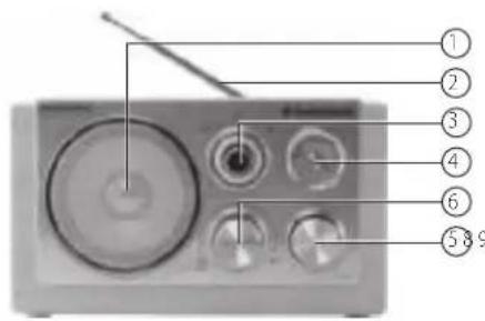 AudioSonic RD1540 - ONderdeLeNBeScHriJviNG - 1
