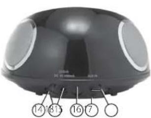 AudioSonic CL1460 - 2