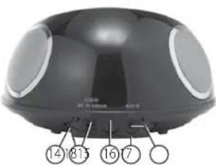 AudioSonic CL1460 - 2