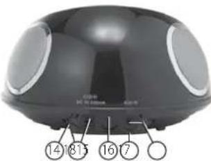 AudioSonic CL1460 - 2