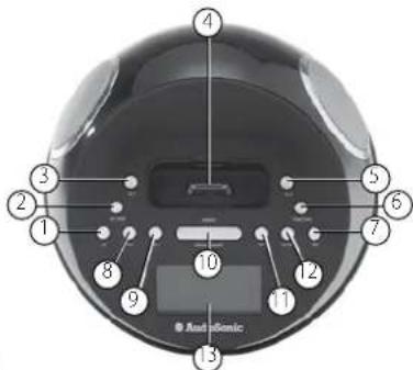 AudioSonic CL1460 - WAARSCHUWING - 1
