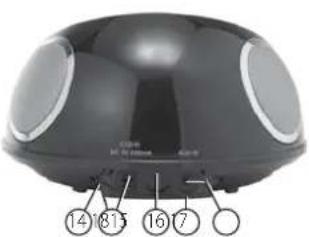 AudioSonic CL1460 - INSTRUCCIONES DE FUNCIONAMENTO - 2