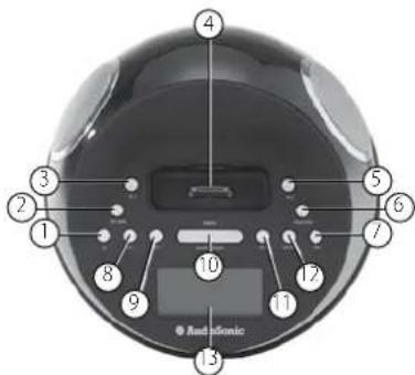 AudioSonic CL1460 - INSTRUCCIONES DE FUNCIONAMENTO - 1
