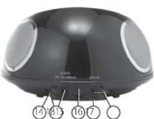 AudioSonic CL1460 - 2